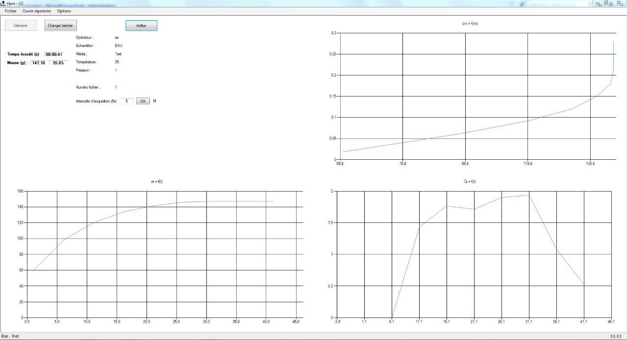 Test progress screen with charts